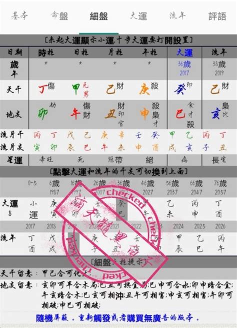 八字 驛馬|命帶驛馬會怎樣？八字中的驛馬星是什麼意思？